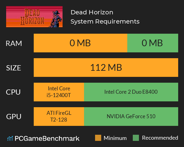 Dead Horizon System Requirements PC Graph - Can I Run Dead Horizon Dead Horizon System Requirements PC Graph - Can I Run Dead Horizon