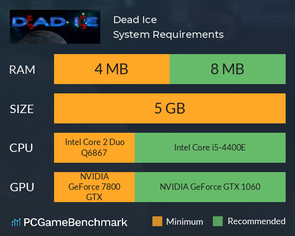 Dead Ice System Requirements PC Graph - Can I Run Dead Ice