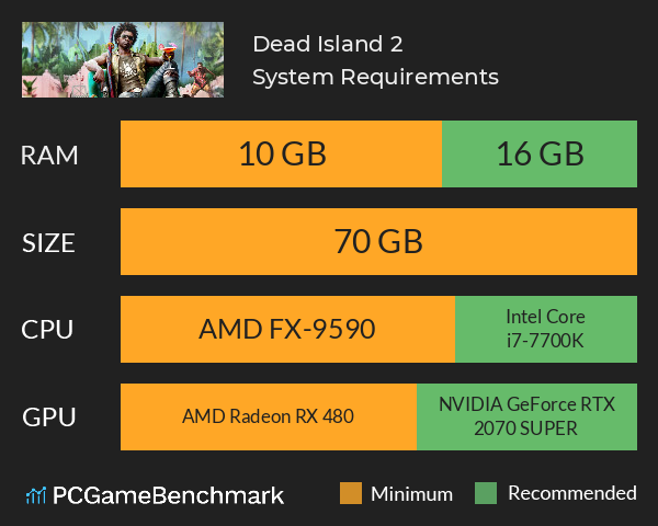 Dead Island 2 System Requirements PC Graph - Can I Run Dead Island 2