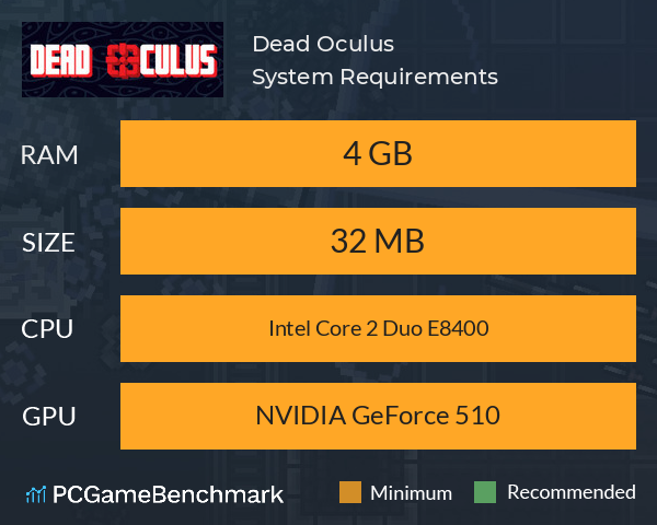 Dead Oculus System Requirements PC Graph - Can I Run Dead Oculus Dead Oculus System Requirements PC Graph - Can I Run Dead Oculus