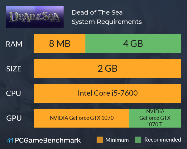 Dead of The Sea System Requirements PC Graph - Can I Run Dead of The Sea Dead of The Sea System Requirements PC Graph - Can I Run Dead of The Sea