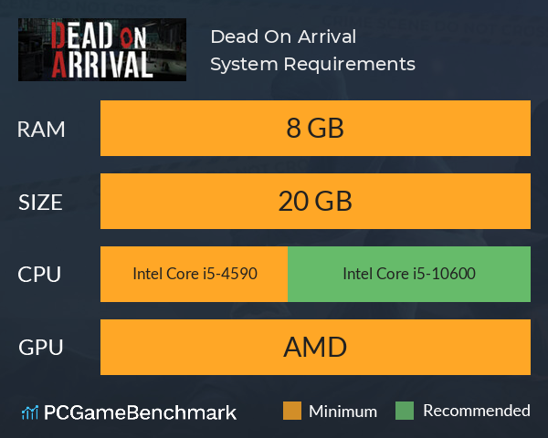 Dead On Arrival System Requirements PC Graph - Can I Run Dead On Arrival Dead On Arrival System Requirements PC Graph - Can I Run Dead On Arrival