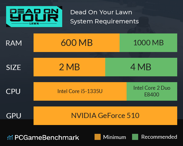 Dead On Your Lawn System Requirements PC Graph - Can I Run Dead On Your Lawn Dead On Your Lawn System Requirements PC Graph - Can I Run Dead On Your Lawn