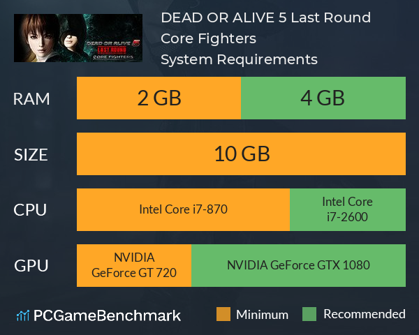 DEAD OR ALIVE 5 Last Round: Core Fighters System Requirements PC Graph - Can I Run DEAD OR ALIVE 5 Last Round: Core Fighters