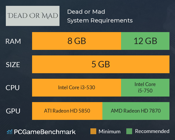 Dead or Mad System Requirements PC Graph - Can I Run Dead or Mad Dead or Mad System Requirements PC Graph - Can I Run Dead or Mad