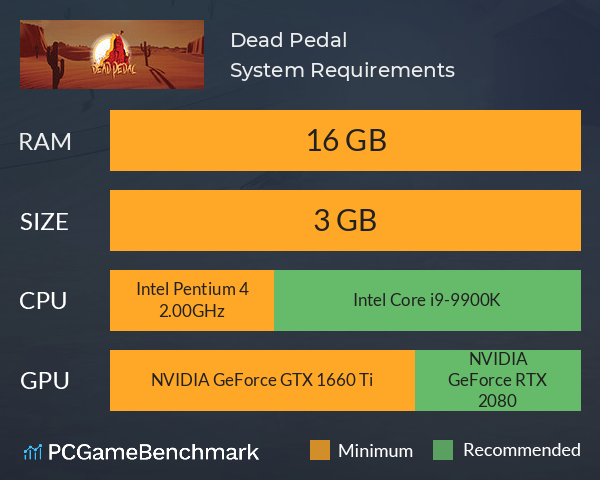 Dead Pedal System Requirements PC Graph - Can I Run Dead Pedal Dead Pedal System Requirements PC Graph - Can I Run Dead Pedal