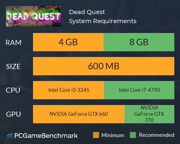 Dead Quest System Requirements PC Graph - Can I Run Dead Quest Dead Quest System Requirements PC Graph - Can I Run Dead Quest