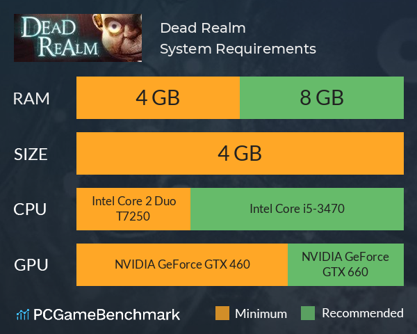 Dead Realm System Requirements PC Graph - Can I Run Dead Realm