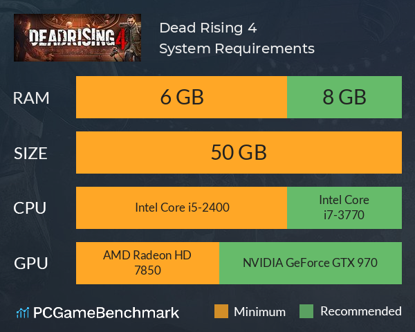 Dead Rising 4 System Requirements PC Graph - Can I Run Dead Rising 4