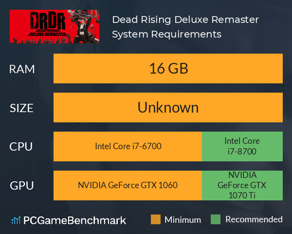 Dead Rising Deluxe Remaster System Requirements PC Graph - Can I Run Dead Rising Deluxe Remaster Dead Rising Deluxe Remaster System Requirements PC Graph - Can I Run Dead Rising Deluxe Remaster