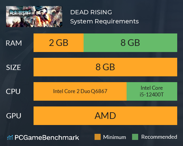 Dead Rising 2 System Requirements