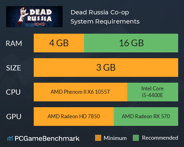 Dead Russia Co-op System Requirements PC Graph - Can I Run Dead Russia Co-op