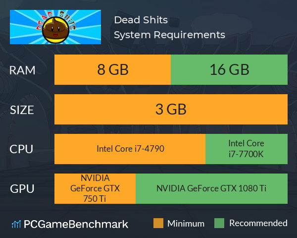 Dead Shits System Requirements PC Graph - Can I Run Dead Shits