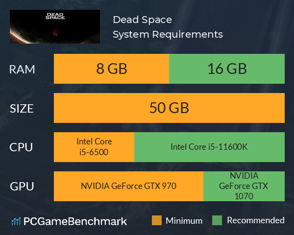 Dead Space System Requirements PC Graph - Can I Run Dead Space