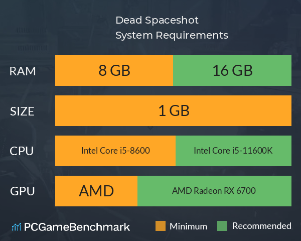 Dead Spaceshot System Requirements PC Graph - Can I Run Dead Spaceshot Dead Spaceshot System Requirements PC Graph - Can I Run Dead Spaceshot