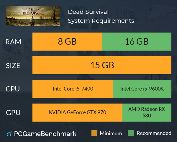 Dead Survival System Requirements PC Graph - Can I Run Dead Survival