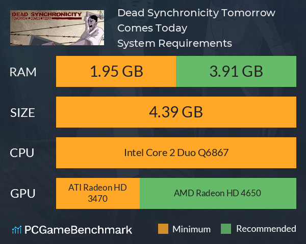 Dead Synchronicity: Tomorrow Comes Today System Requirements PC Graph - Can I Run Dead Synchronicity: Tomorrow Comes Today Dead Synchronicity: Tomorrow Comes Today System Requirements PC Graph - Can I Run Dead Synchronicity: Tomorrow Comes Today