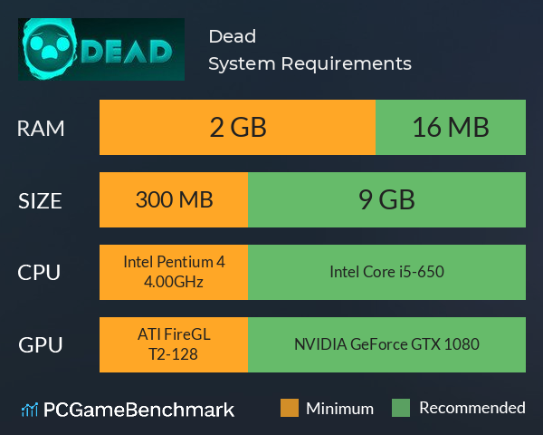 Dead System Requirements PC Graph - Can I Run Dead