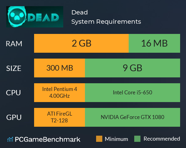 Dead System Requirements PC Graph - Can I Run Dead Dead System Requirements PC Graph - Can I Run Dead