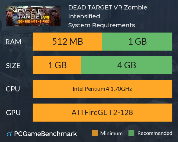DEAD TARGET VR: Zombie Intensified System Requirements PC Graph - Can I Run DEAD TARGET VR: Zombie Intensified DEAD TARGET VR: Zombie Intensified System Requirements PC Graph - Can I Run DEAD TARGET VR: Zombie Intensified