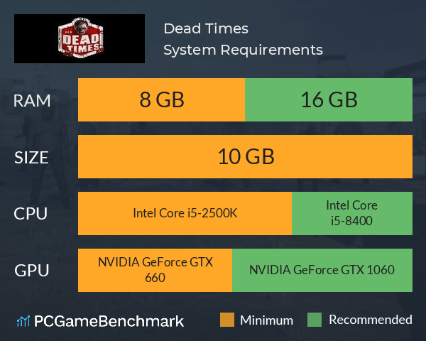 Dead Times System Requirements PC Graph - Can I Run Dead Times Dead Times System Requirements PC Graph - Can I Run Dead Times