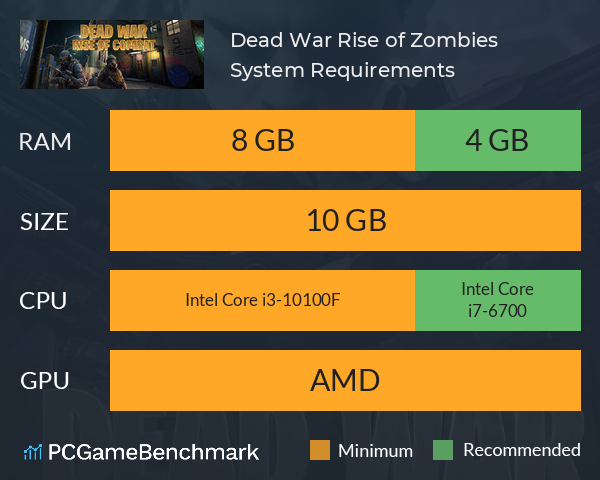 Dead War Rise of Zombies System Requirements PC Graph - Can I Run Dead War Rise of Zombies Dead War Rise of Zombies System Requirements PC Graph - Can I Run Dead War Rise of Zombies