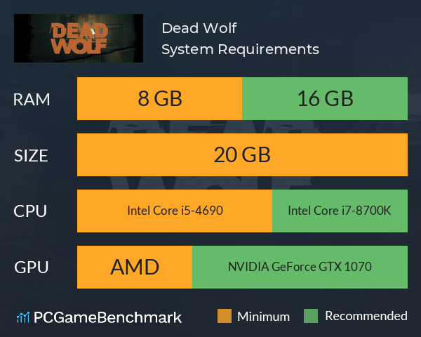 Dead Wolf System Requirements PC Graph - Can I Run Dead Wolf Dead Wolf System Requirements PC Graph - Can I Run Dead Wolf
