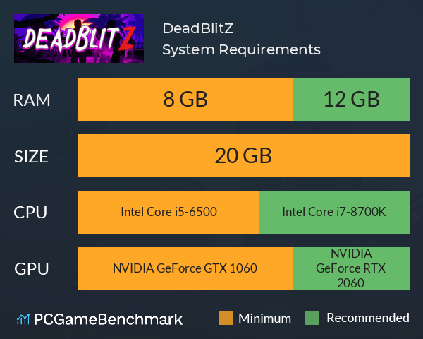 DeadBlitZ System Requirements PC Graph - Can I Run DeadBlitZ DeadBlitZ System Requirements PC Graph - Can I Run DeadBlitZ