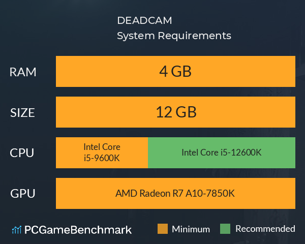 DEADCAM System Requirements PC Graph - Can I Run DEADCAM