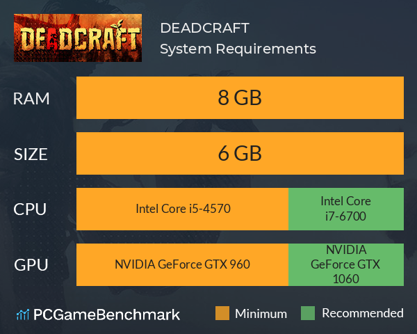 DEADCRAFT System Requirements PC Graph - Can I Run DEADCRAFT