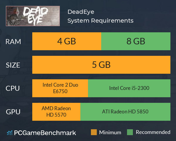 DeadEye System Requirements PC Graph - Can I Run DeadEye DeadEye System Requirements PC Graph - Can I Run DeadEye