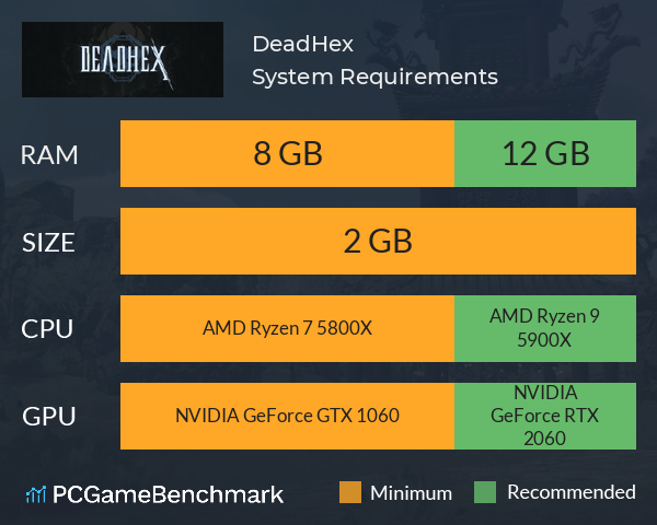 DeadHex System Requirements PC Graph - Can I Run DeadHex DeadHex System Requirements PC Graph - Can I Run DeadHex