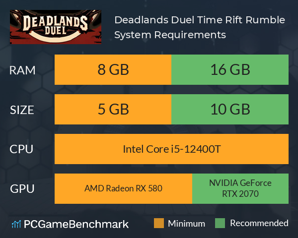 Deadlands Duel: Time Rift Rumble System Requirements PC Graph - Can I Run Deadlands Duel: Time Rift Rumble
