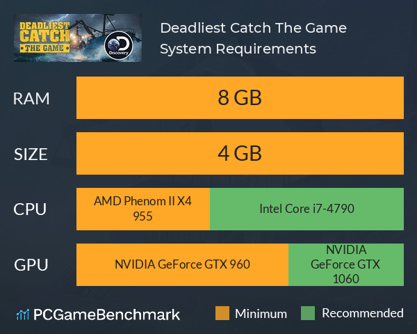 Deadliest Catch: The Game System Requirements PC Graph - Can I Run Deadliest Catch: The Game