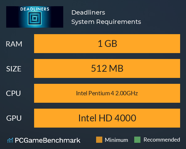 Deadliners System Requirements PC Graph - Can I Run Deadliners
