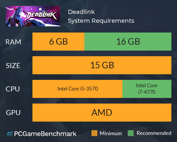 Deadlink System Requirements PC Graph - Can I Run Deadlink