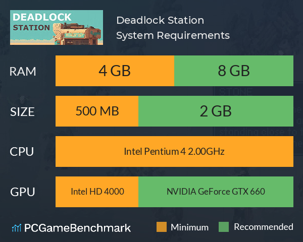 Deadlock Station System Requirements PC Graph - Can I Run Deadlock Station