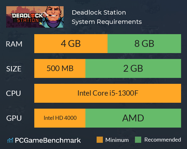 Deadlock Station System Requirements PC Graph - Can I Run Deadlock Station