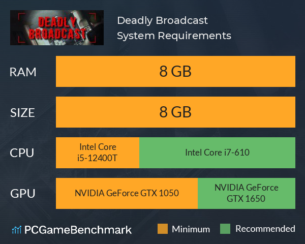 Deadly Broadcast System Requirements PC Graph - Can I Run Deadly Broadcast