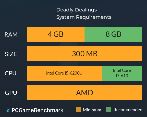 Deadly Dealings System Requirements PC Graph - Can I Run Deadly Dealings Deadly Dealings System Requirements PC Graph - Can I Run Deadly Dealings