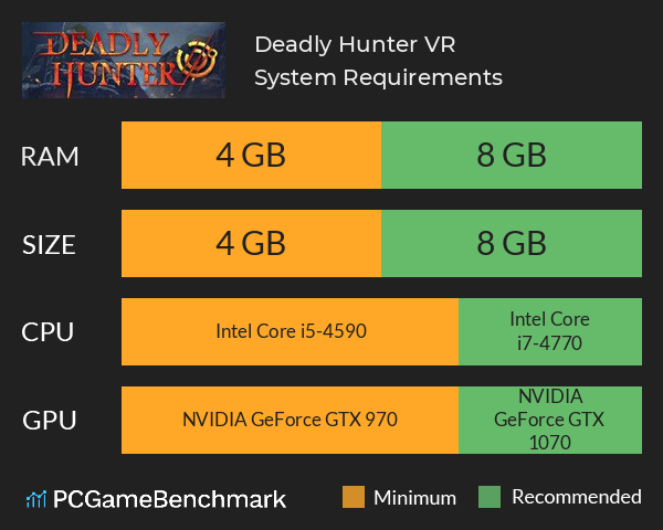 Deadly Hunter VR System Requirements PC Graph - Can I Run Deadly Hunter VR Deadly Hunter VR System Requirements PC Graph - Can I Run Deadly Hunter VR