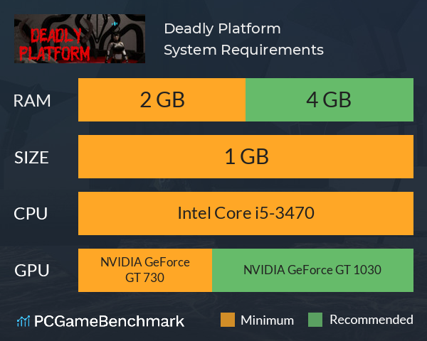 Deadly Platform System Requirements PC Graph - Can I Run Deadly Platform Deadly Platform System Requirements PC Graph - Can I Run Deadly Platform