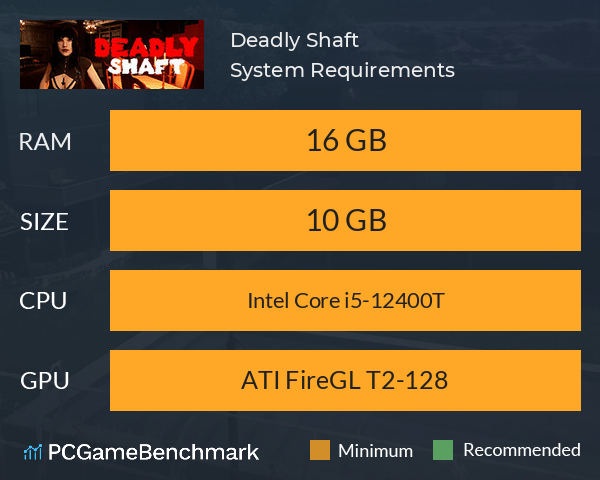 Deadly Shaft System Requirements PC Graph - Can I Run Deadly Shaft Deadly Shaft System Requirements PC Graph - Can I Run Deadly Shaft