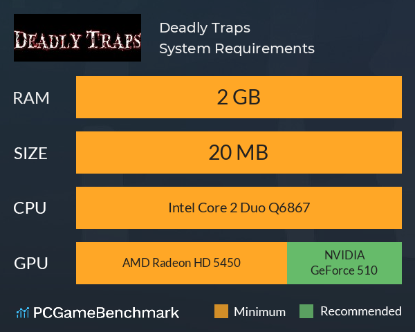 Deadly Traps System Requirements PC Graph - Can I Run Deadly Traps Deadly Traps System Requirements PC Graph - Can I Run Deadly Traps