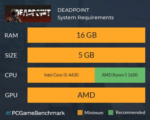 DEADPOINT System Requirements PC Graph - Can I Run DEADPOINT DEADPOINT System Requirements PC Graph - Can I Run DEADPOINT