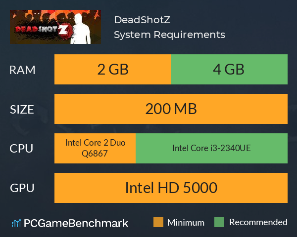 DeadShotZ System Requirements PC Graph - Can I Run DeadShotZ