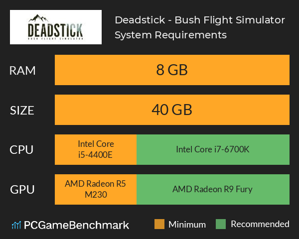 Deadstick - Bush Flight Simulator System Requirements PC Graph - Can I Run Deadstick - Bush Flight Simulator