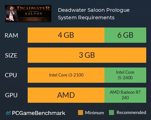 Deadwater Saloon Prologue System Requirements PC Graph - Can I Run Deadwater Saloon Prologue Deadwater Saloon Prologue System Requirements PC Graph - Can I Run Deadwater Saloon Prologue
