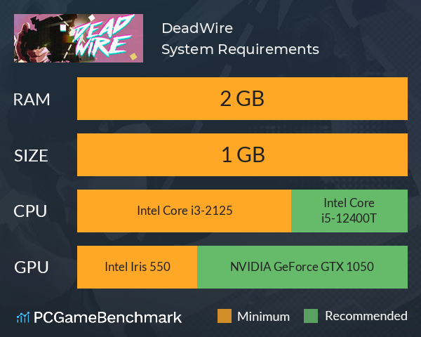 DeadWire System Requirements PC Graph - Can I Run DeadWire DeadWire System Requirements PC Graph - Can I Run DeadWire