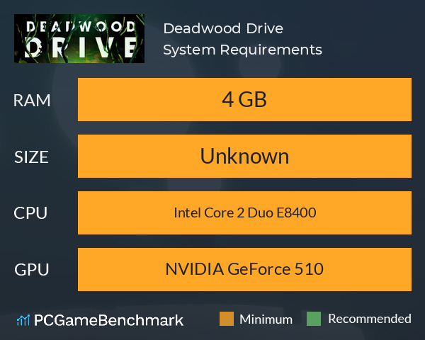Deadwood Drive System Requirements PC Graph - Can I Run Deadwood Drive Deadwood Drive System Requirements PC Graph - Can I Run Deadwood Drive